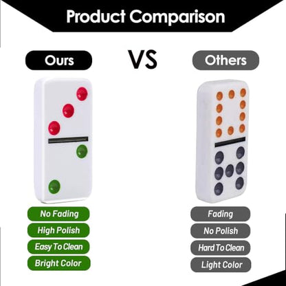Mexican Train Dominoes Double 12, 91 Dot Tiles, 8 Racks & Hub | Colorful Dot Tiles, Wooden Racks, Center Hub, Portable Case, Great for Family Game Nights & Party Games - style: Double 12 Dot + 8 Racks