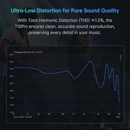 ARTTI T10 Pro in-Ear Monitor, Dual Magnetic Circuit 14.2mm Planner Driver HiFi IEM Earphones, Wired Gaming Earbud with Full Metal Housing, Detachable OFC Cable for Singer Musician Audiophile(Silver) - color: Silver