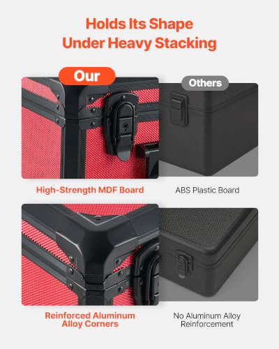 VEVOR Graded Card Case 3 Row 96 PSA Slab Storage Box with Secure Lock, Baseball Sports Trading Cards Holder Collector with 12 Dividers, Key, Holds 76 SGC 68 BGS 348 Top Loaders and 999+ Loose Cards