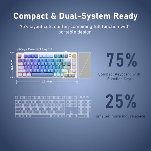 iRocks K103R Wireless Rechargeable RGB 75% Mechanical Gaming Keyboard, Hot Swappable Pre-lubed Switches, 81 PBT Keys, Gasket Mount, USB-C Detachable Cable (Ocean Blue, Bubble Switch) - color: Ocean Blue, size: Bubble Switch