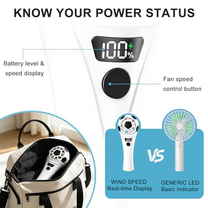 SZO Portable Handheld Turbo Fan, World Cup Soccer Mini Personal Fan with 5-Speed Wind, Digital Power Display, USB Rechargeable Fan for Home, Office, Outdoor & Soccer Fans