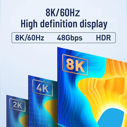 HDMI 2.1 Bi-Directional Switch Ultra HD 8K HDMI Switcher 2 in 1 Out/ 1 in 2 Out HDMI Switch Supports 8K@60Hz/ 4K@120Hz 48Gbps Compatible with Switch/Switch OLED PS5/4 Xbox Roku Apple TV Fire TV Stick - size: HDMI Switch 2 Port 8K