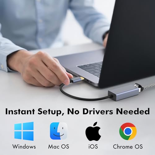 Cyberguys USB C to Ethernet Adapter, Plug and Play Ethernet Adapter, 1Gbps Gigabit RJ45 to Type-C (Thunderbolt 4/3 Compatible) Network Dongle, Compatible for MacBook Pro/Air, iPhone 16 Pro/Max, iPad - style: USB C to Ethernet Adapter