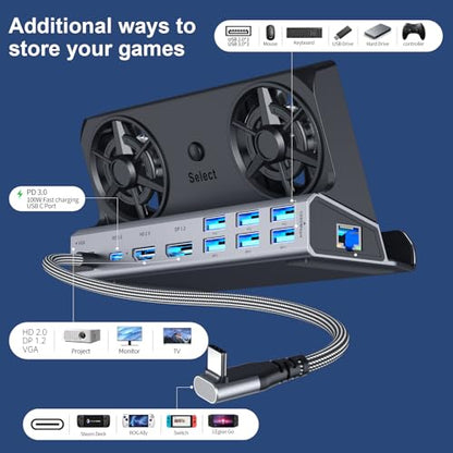 YCE 14-in-1 Dual Fan Steam Deck Dock Suitable Valve Steam Deck & OLED/Asus ROG Ally & X/Lenovo Legion Go & S & 2/MSI Claw,Steam Deck Accessories,Docking Station - color: 14-in-1, supports three screens