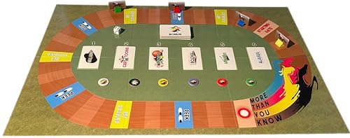 More Than You Know – A Party Trivia Game with an Expansion App Providing Abundant Additional Categories and Questions