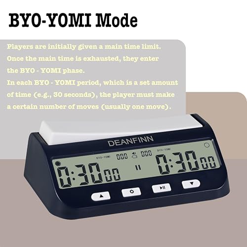 Chess Timer Clock, Portable Digital Chess Timer for Professional Board Game Competitions with Basic,Bonus, Delay, and On/Off Alarm