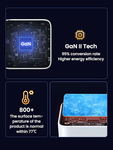 UGREEN Nexode 100W GaN USB C Charger, 4-Port Compact Foldable Fast Laptop Charger Power Adapter for MacBook Pro/Air, iPad Pro, iPhone 17/16/15 Series, Galaxy S25/S24, Pixel 10/9, Steam Deck, Pixelbook - color: White