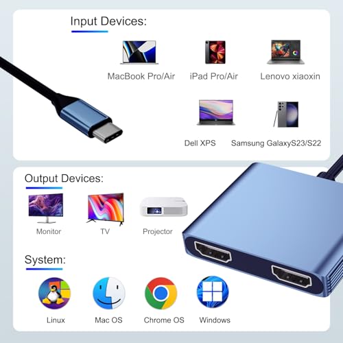 HDMI Splitter Extended Display, USB C to Dual HDMI Adapter 4K@30Hz, Dual Monitor Adapter for Extended Display with 2 HD MI/USB3.0/100W PD Fast Charging, Compatible with HP/Dell/MacBook/Lenovo