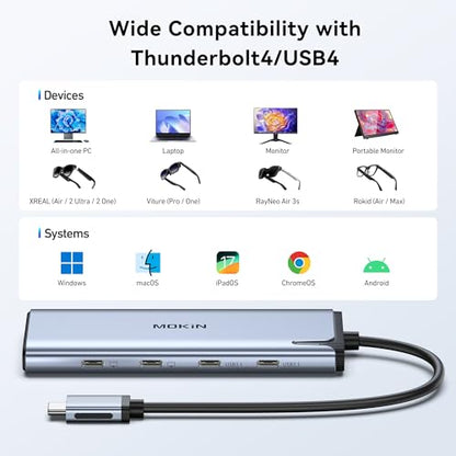 MOKiN USB C Dual Monitor Hub with 2 DP,100W PD for Laptops/Monitors | USB C Splitter/DP Alt Mode Video Output/PD 3.0 100W Charging Port/10Gbps USB 3.1/2 monitors for office,gaming