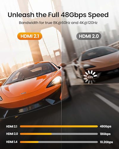 Silkland 8K HDMI ARC/eARC Cable 2.1 for Soundbar 3.3ft, 8K@60Hz, 4K@120Hz | Ultra High Speed HDMI Cord Dolby Atoms 48Gbps, HDR10 HDCP 2.2&2.3 Compatible for Vizio Samsung Bose Sound bar, UHD TV,Blu-ray - size: 3.3 Feet