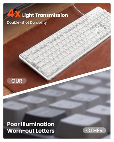 SEUNKWANG Wired Backlit Keyboard with Pudding Keycaps, Quiet Full Size Computer Keyboard White Backlight Easy-to-Read, Never Fade, Metal Panel, USB Cute Desk Setup for Windows PC Desktop, White - color: White