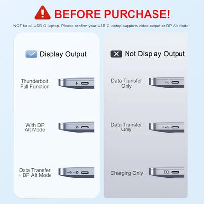 USB C to Dual HDMI Adapter, 4K@60Hz HDMI Splitter for Dual Monitors with USB 3.0, 100W PD Charging, HDMI Splitter Extended Display for MacBook Air/Pro, Dell XPS, HP, Surface, Chromebook - size: 4 IN 1 USB C Hub