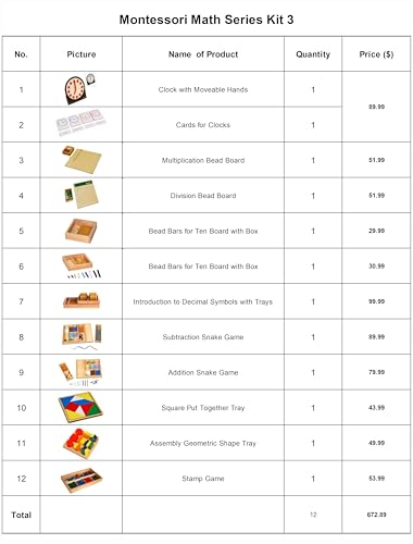 Premium Montessori Math Materials Kit 3| Complete 12-in-1 Curriculum Set for Kids 3-12 ,Stamp Game, Bead Boards, Snake Games, Clock , Homeschool & Classroom Materials ,12 kg/27lbs (Math Series Kit 3) - color: Math Series Kit 3