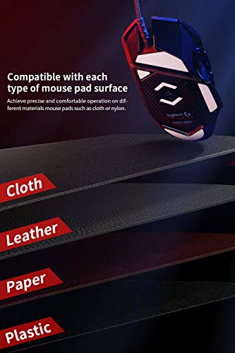 HOTLINEGAMES 3.0 Plus Mouse Skates Compatible with Razer Viper V4 Pro Wireless Gaming Mouse feet Replacement, Rounded Curved Edges, Smooth Glide, Pure PTFE Mice Upgrade - color: For Viper V4 Pro