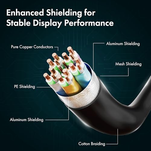 HDMI Cable V2.0 with Ethernet, Ultra HD 3D/4K@60Hz,16.5 Feet, 18Gbps Transmission Speed, HDR, Dolby Atmos, Compatible with All HDMI Devices Laptop Desktop TV Set-top Box Gaming Console - color: Blue, size: 16.5 Feet