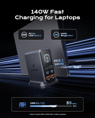 240W USB C Charger Block,ASOMETECH 6 Ports USB Charging Station,GaN 140W PD3.1 Laptop Fast Charger Adapter Desktop Charger Station with LCD Display for MacBook HP iPad iPhone Samsung