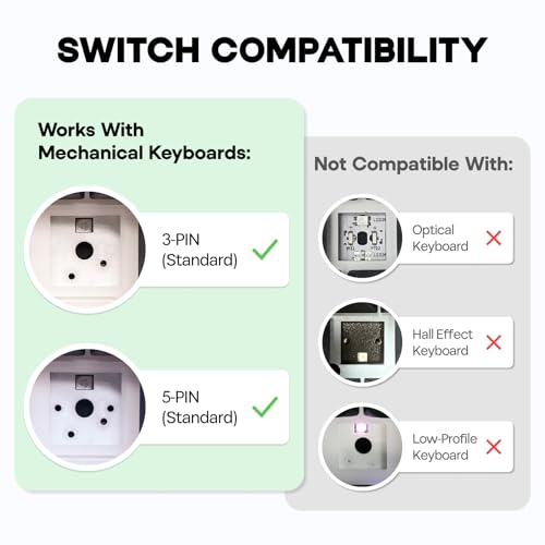 EPOMAKER Gaming Keyboard Switches, 35 PCS, Linear/Tactile Switch, 5-Pin Pre-Lubed Switch, Creamy Switches, Compatible with MX Keycaps for Mechanical Keyboard (Wisteria V2, Linear) - color: Wisteria V2