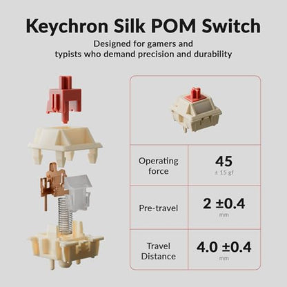 Keychron Q3 Ultra Wireless Mechanical Keyboard 8KHz Polling Rate, TKL 2.4G/Bluetooth 5.3/Wired Up to 660 Hours Long Battery Life, Hot-Swappable Aluminum RGB Gaming ZMK for Mac/Windows/Linux-White