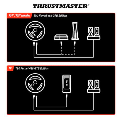 Thrustmaster T80 Ferrari 488 GTB Edition (PS4 / PC)