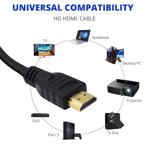 High-Speed 6.6 Foot HDMI Cable for Nintendo Switch, PS4, Xbox - Premium Quality, 4K Ultra HD, High-Fidelity Audio, Durable Connectors - Ideal for Gaming, Streaming, and Home Entertainment