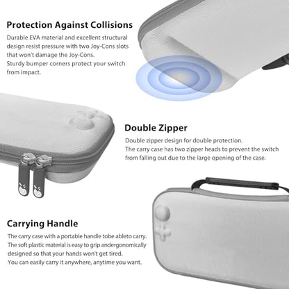 RAVEtone Travel Carrying Case Compatible with Nintendo Switch 2 Model 2025, Ultra Slim Premium EVA Portable Hard Shell Pouch Waterproof Game Bag with 16 Game Cartridge Accessories (Gray) - color: Gray, style: Slim
