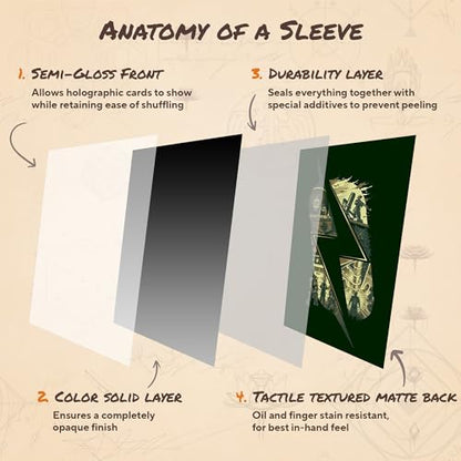 Children of the Atom - MTG Card Sleeves, 104ct, Standard Size, Smooth | Perfect for Double Sleeving, Smudge Resistant Matte Back, Standard 66x92mm - Compatible with Magic The Gathering & TCG Cards - color: Children of the Atom, size: Smooth