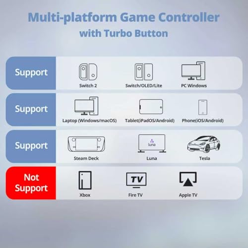 Wireless Switch Controller for Switch/Lite/OLED/Switch 2, Hall Effect Triggers & Joysticks/Wake-Up Function/Turbo, Switch 2 Controller with 2.4G Adapter/2 Macro Buttons, Switch 2 Pro Controller Blue - color: Light Blue