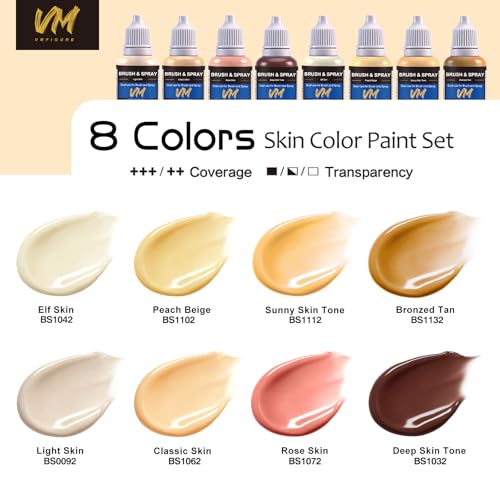 VM 8 Color Skin Tone Paint Set,Flesh Tone Model Paint Kit for Artists, Crafts, Miniature Figures, Bust Painting,Modeling Acrylic Paints 8 Bottles x 20ml (0.67 fl.oz.) - color: Skin Tone Color Set 8 Bottles