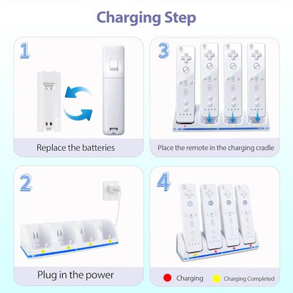 4 in 1 Wii Remote Charger,Charging Station with 4 Pack 2800mAh Rechargeable Battery,Plugs,USB Cable for Wii/Wii U Remote Controller (White) - color: White