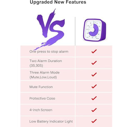 Visual Timer, Silent 60-min Countdown Timer for Kids, Purple | Protective Case, Time Management Tool, Mute and Ringing Alarm Available, Low Power Reminder, for Study,Game,Work,Fitness etc - color: Purple
