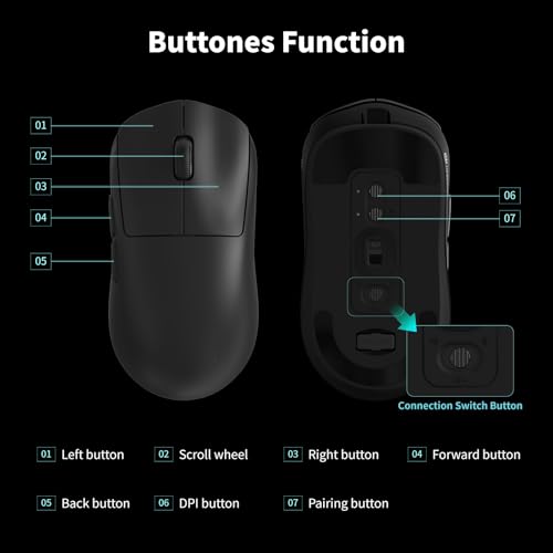 Hexgears H9 Wireless Gaming Mouse, BT5.0/2.4G Hz/USB C Gaming Mice, 12500DPI, 60g Lightweight, 5 Programmable Buttons, Web Driver, 150 hr Battery Life, Gaming Accessories for PC/Laptop/Mac (Black) - color: Black