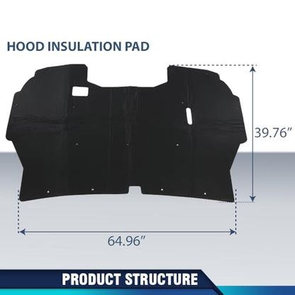 PIT66 Under Hood Insulation Pad Fit Ford F150 Truck 1992-1996 | Fit Ford F250 F350 1992-1997 w/Clips - style: 1992-1996 Ford F150