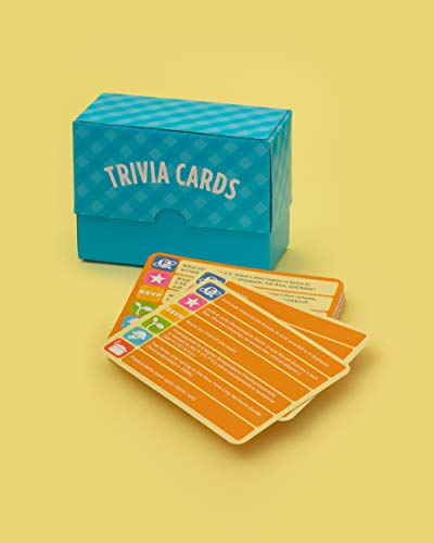 Foodie Fight Revised: A Trivia Game for Serious Food Lovers