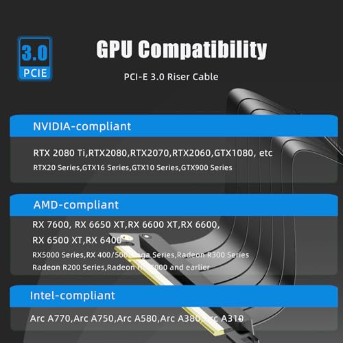GLOTRENDS 60mm PCIe 3.0 X16 Riser Cable for Low-end PCIe 3.0 GPUs, Such as GeForce RTX 20/GTX 16/GTX 10 Series and AMD Radeon RX5000/VII/RX Vega/R9 Fury Series, etc - size: 60mm, style: 90 Degree Right Angle
