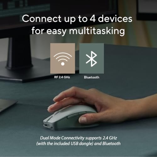 ASUS Wireless SmartO Mouse Silent Plus – Dual Mode (BT/2.4GHz), up to 3 Devices, Ergonomic, 4200 DPI, AA Battery Lasts up to 1 Year, Quiet Switches, Portable, for Productivity/Gaming - Green Tea Latte - color: Green Tea Latte
