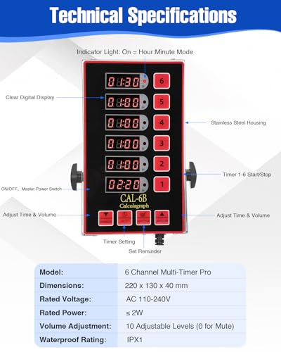 Commercial Kitchen Timer for Cooking, 6 Channel Timer Restaurant Kitchen Supplies, Heavy-Duty Timer - Stainless Steel | Digital LED Technology | Reminder Function | Loud Alarm - size: 6 channel