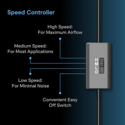 AC Infinity MULTIFAN S5, Quiet Dual 80mm USB Fan, UL-Certified for Receiver DVR PlayStation Xbox Computer Cabinet Cooling - size: S5