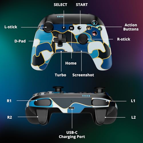 ISHAKO Wireless Switch Pro Controller Compatible with Switch/Lite/OLED, Gamepad with Turbo, Dual Vibration, Wake-up, and Motion Control - Blue