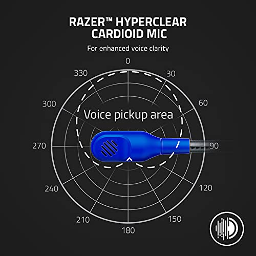 Razer Kaira X Wired Headset for Xbox Series X|S, Xbox One, PC, Mac & Mobile Devices: Triforce 50mm Drivers - HyperClear Cardioid Mic - Memory Foam Ear Cushions - On-Headset Controls - Shock Blue - color: Blue