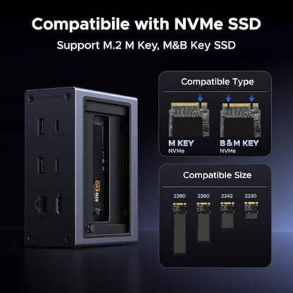 UGREEN Revodok NVMe 10-in-1 Docking Station 4K@60Hz HDMI | M.2 NVMe SSD Enclosure, 10Gbps USB-C/A, 100W PD Charging, Gigabit Ethernet, SD/TF for MacBook M5, Mac mini M4, Windows Laptop