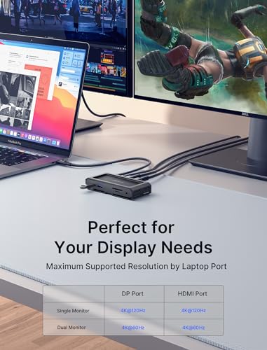 JSAUX 11 in 1 USB C Docking Station for Handheld Gaming, 8K HDMI and DisplayPort, 100W PD Pass Through, Gigabit Ethernet, USB C Data, 3 USB A, SD TF, 3.5mm Audio, Steam Deck, ROG Ally, MacBook-HB1101
