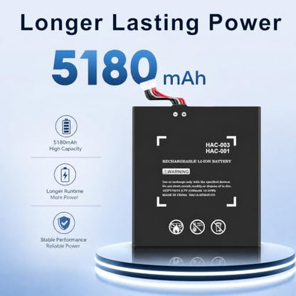 Battery for HAC-003, 3.7V 5180mAh【2026 Upgrade】 Higher Capacity Battery Replacement for Nintendo Switch Console HAC-001(2017) HAC-001(-01)(2019) OLED HEG-001(2021) with Repair Tool Kit