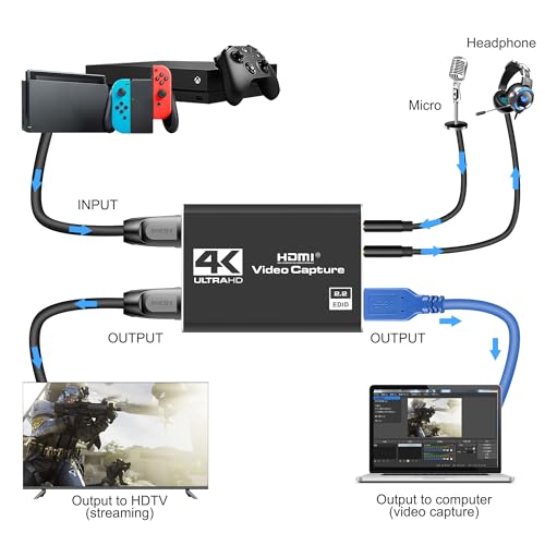 Capture Card 4K Video HDMI to USB 3.0 | for Video Streaming 1080P 60FPS Device Work for PS5/PS4/Switch 2/Xbox/PC/Camera/OBS, Game Screen Recorder Streaming Equipment