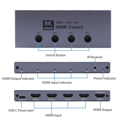 HDMI Switch 4 in 1 Out, 8K@60Hz HDMI 2.1 Switcher with Remote, 48Gbps | 4 Port HDMI Selector for Gaming Console, PC & TV Box to TV, Monitor or Projector; 4K@240Hz, HDR10+, VRR, ALLM & CEC