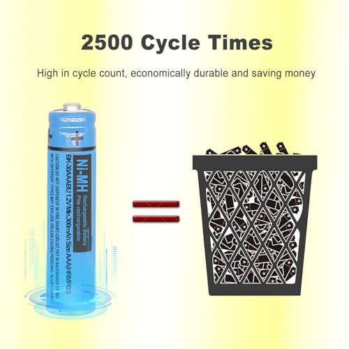 BK-30AAABU NI-MH AAA Rechargeable Battery 1.2V 300mah 6Pack AAA NiMH Batteries for Panasonic Cordless Phones, Remote Controls, Electronics