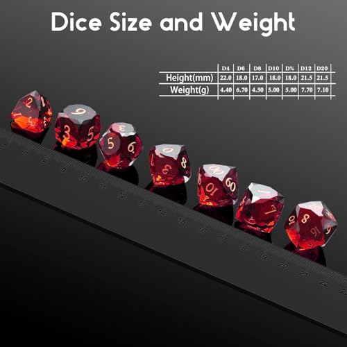 Crystal Multifaceted Polyhedral Dice Set 7 PCS for DND, RPG Tabletop Gaming, Collectors | Tinbox Packing, Gemstone Effect Dice (Ruby) - color: Ruby