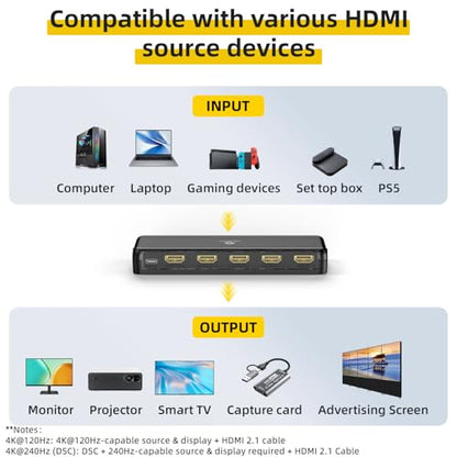 8K HDMI Splitter 1 in 4 Out (Mirror Only) – HDMI 2.1 | 8K@60Hz, 4K@240Hz DSC, 4K@120Hz, Auto Downscaling, 48Gbps, HDCP 2.3, Duplicate Screens for Multiple Monitors, TV, PS5, Xbox