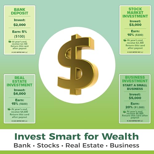 BeFree for HOMSTERS: Family Strategy Board Game – Financial Literacy, Career & Investing | Ideal for Kids Ages 8–12 (Adult Guidance Suggested) | Learn Smart Decisions & Buying Your First Home