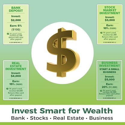 BeFree for HOMSTERS: Family Strategy Board Game – Financial Literacy, Career & Investing | Ideal for Kids Ages 8–12 (Adult Guidance Suggested) | Learn Smart Decisions & Buying Your First Home