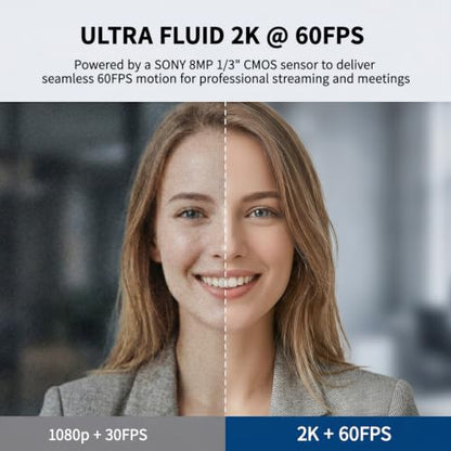 AIRHUG 2K 60fps Streaming Webcam with Dual Mics & Privacy Cover | Sony 8MP Sensor, PDAF Autofocus, 60° Focused View, Plug & Play for Online Meetings